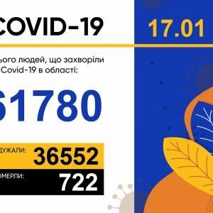 За сутки в Запорожской области подтвердили 332 новых случаев COVID-19 - reporter-ua.com - Запорожская обл. - Запорожье