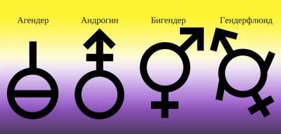 На Украине ввели неизвестную половую принадлежность - politnavigator.net - Украина