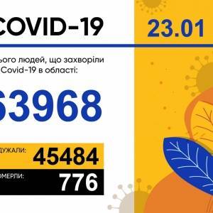 За сутки в Запорожской области подтвердили 334 новых случаев COVID-19 - reporter-ua.com - Запорожская обл. - Запорожье