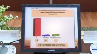 За отставку Андрея Лузгина проголосовали 29 человек из 30 - penzainform.ru - Пенза