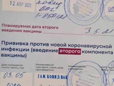 Forbes - Купившие поддельные сертификаты россияне кинулись в частные клиники за реальными прививками - rosbalt.ru - Covid-19