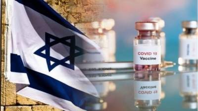 Биньямин Нетаньяху - Израиль намерен преуспеть в «вакцинной дипломатии» - anna-news.info - Италия - Израиль - Чехия - Гватемала - Гондурас - Венгрия - Чад