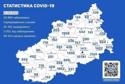 За время пандемии в Твери нашли почти 11 тысяч людей с Covid-19 - tver.mk.ru - Тверь - Весьегонск