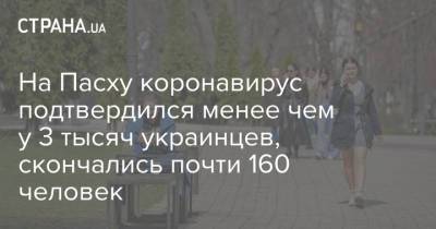 Максим Степанов - На Пасху коронавирус подтвердился менее чем у 3 тысяч украинцев, скончались почти 160 человек - strana.ua