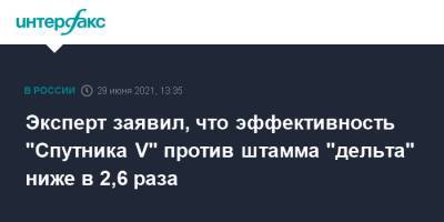 Денис Логунов - Эксперт заявил, что эффективность "Спутника V" против штамма "дельта" ниже в 2,6 раза - interfax.ru - Москва