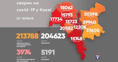 Виталий Кличко - В Киеве обнаружили еще 225 больных COVID-19 - dsnews.ua - Киев - район Дарницкий - район Соломенский - Оболонск