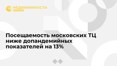 Посещаемость московских ТЦ ниже допандемийных показателей на 13% - realty.ria.ru - Москва