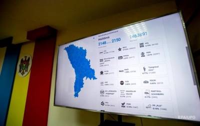 В Молдове подвели итоги парламентских выборов - korrespondent.net - Украина - Молдавия