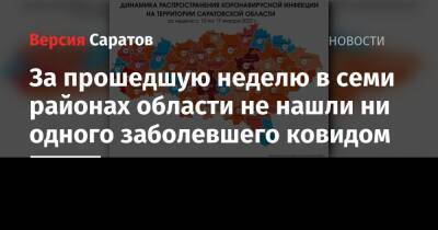 За прошедшую неделю в семи районах области не нашли ни одного заболевшего ковидом - nversia.ru - Саратов - район Советский - Энгельсск