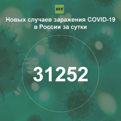 За сутки в России выявили 31 252 случая инфицирования коронавирусом - rf-smi.ru - Россия - Covid-19