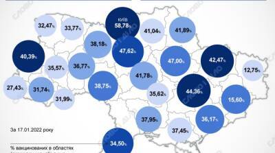 Карта вакцинации: ситуация в областях Украины на 18 января - ru.slovoidilo.ua - Украина - Covid-19