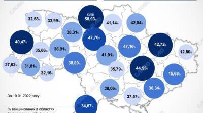 Карта вакцинации: ситуация в областях Украины на 20 января - ru.slovoidilo.ua - Украина - Covid-19