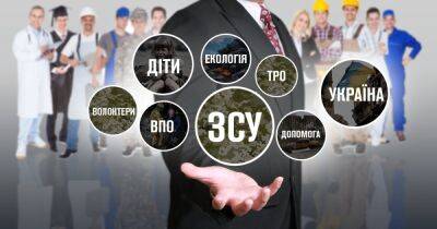КСО военного времени. Топ-10 компаний - dsnews.ua - Украина