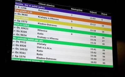 «Еще одну успеваешь»: в пивной у пражского вокзала установили «умное» расписание поездов - vinegret.cz - Прага - Чехия