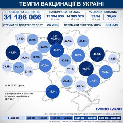 Карта вакцинации: ситуация в областях Украины на 15 февраля - ru.slovoidilo.ua - Украина
