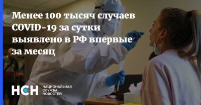 Менее 100 тысяч случаев COVID-19 за сутки выявлено в РФ впервые за месяц - nsn.fm - Россия